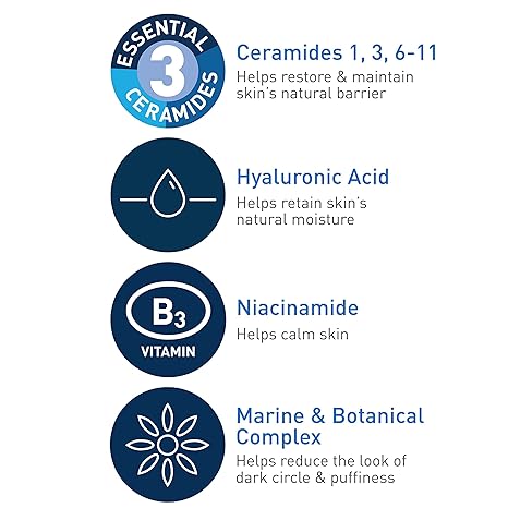 CeraVe Eye Repair Cream | Under Eye Cream for Dark Circles and Puffiness | Suitable for Delicate Skin Under Eye Area | 0.5 Ounce - Image 2